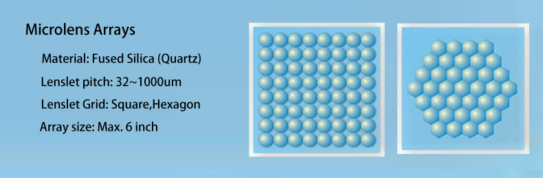 Microlens Array